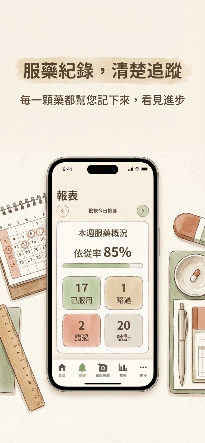 服藥紀錄報表